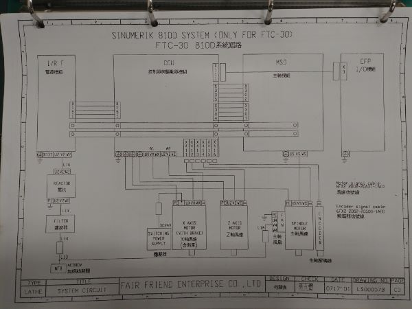 Siemens CNC Lathe Repair