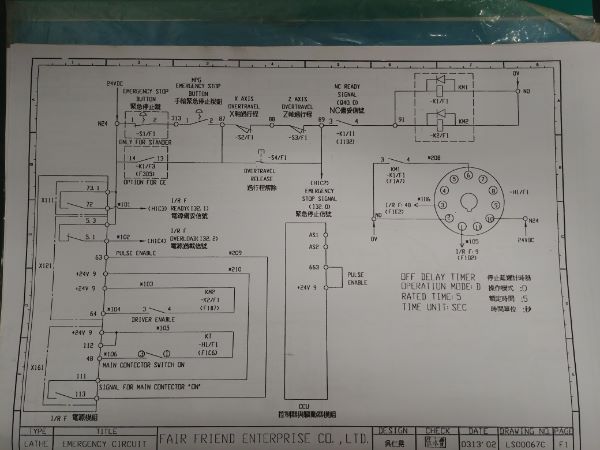 Siemens CNC Lathe Repair