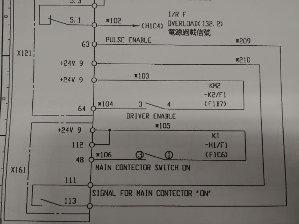 Siemens CNC Lathe Repair