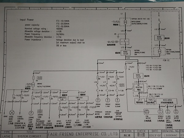 Siemens CNC Lathe Repair