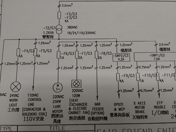 Siemens CNC Lathe Repair