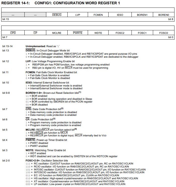 16 Series Microchip - CONFIG1 Configuration Register 1