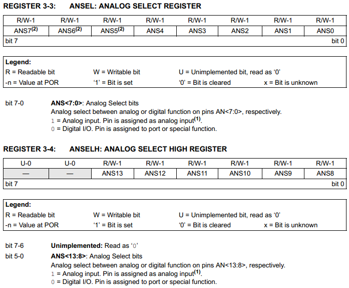 16 Series Microchip - ANSEL and ANSELH Analogue Select Registers