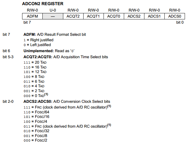18 Series Microchip -  Datasheet ADCON2 Analogue Timing Register