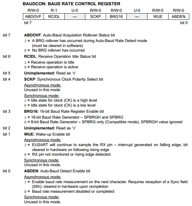 18 Series Microchip -  Datasheet BAUBCON Baud Control Register