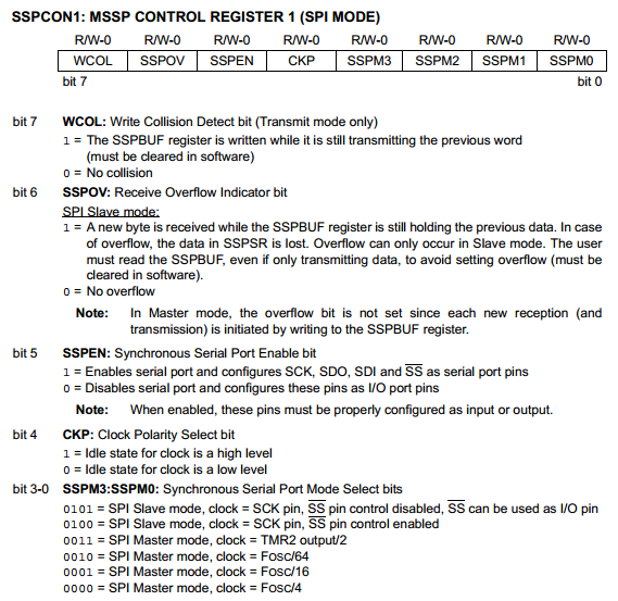 18 Series Microchip SPI Serial