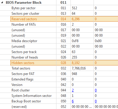 18 Series Microcontroller + SD Card SPI