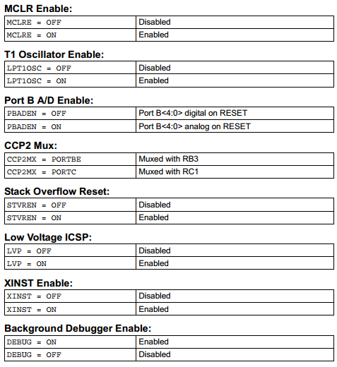 18 Series Microchip - Configuration Special Functions