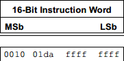 18 Series Microchip - Assembly Instructions Example