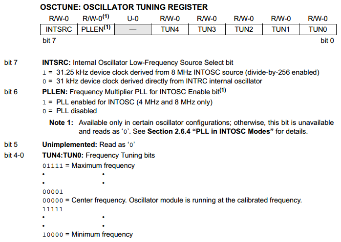 18 Series Microchip -  Datasheet Oscillator Tune Register
