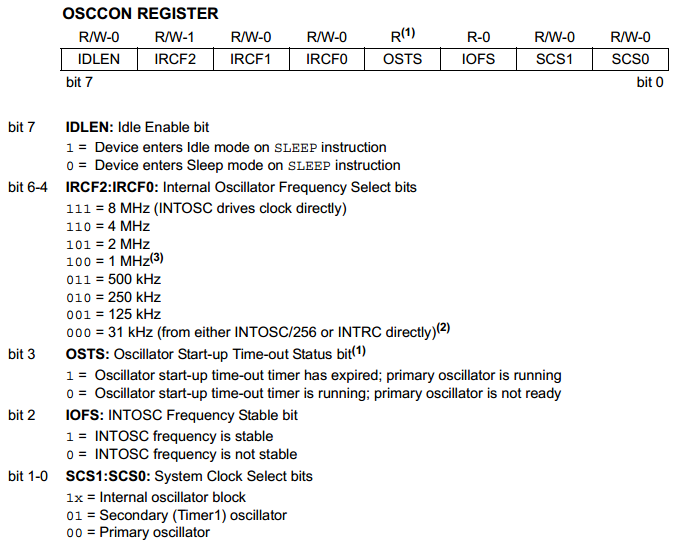 18 Series Microchip - Datasheet Oscillator Control Register