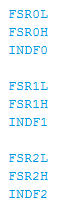 18 Series Microchip - FSR and INDF Registers
