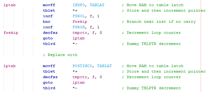 18 Series Microchip - Assembly Program Example