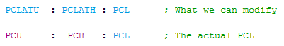 18 Series Microchip - Assembly Program Example