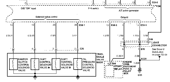 Hyundai Tiburon Shift Solenoids