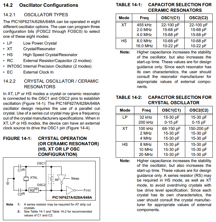 16 Series Microchip - Datasheet Oscillator Information
