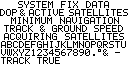 GPS display example information