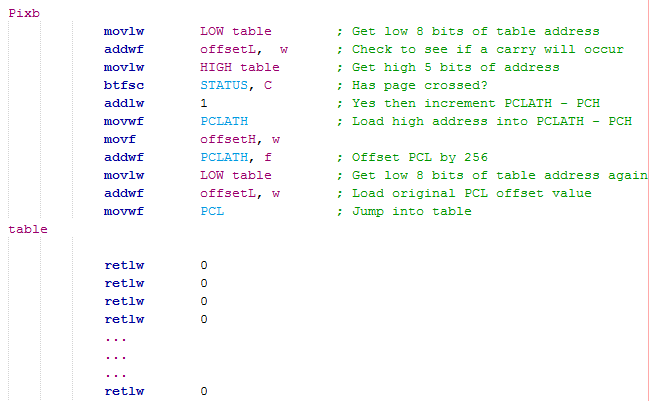 16 Series Microchip Assembly Program to Read Table Expanding Over Pages