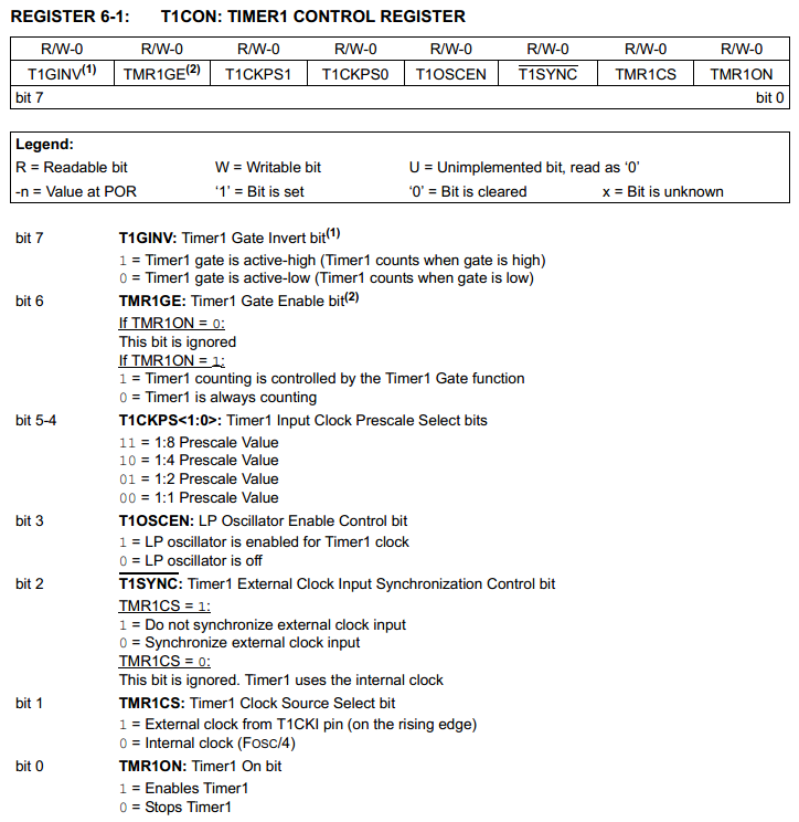 16 Series Microchip - Datasheet T1CON Timer 1 Control Register