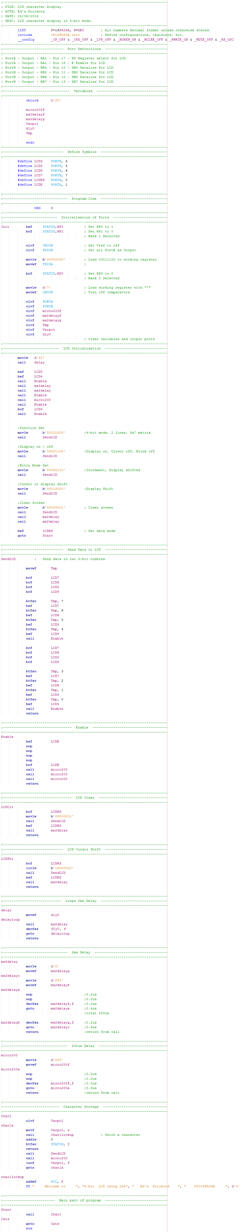 16 Series Assembly for 4-bit Character LCD Initialisation and to send Characters