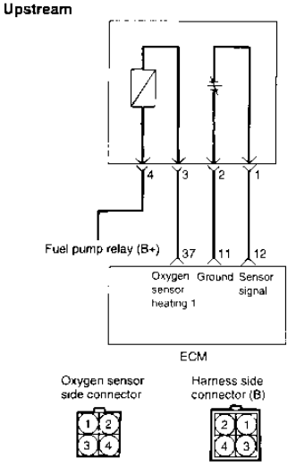 Oxygen Sensor Car Wiring Diagram