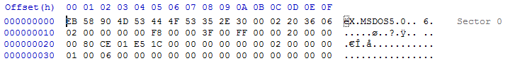 SD Card Root Directory in Hex