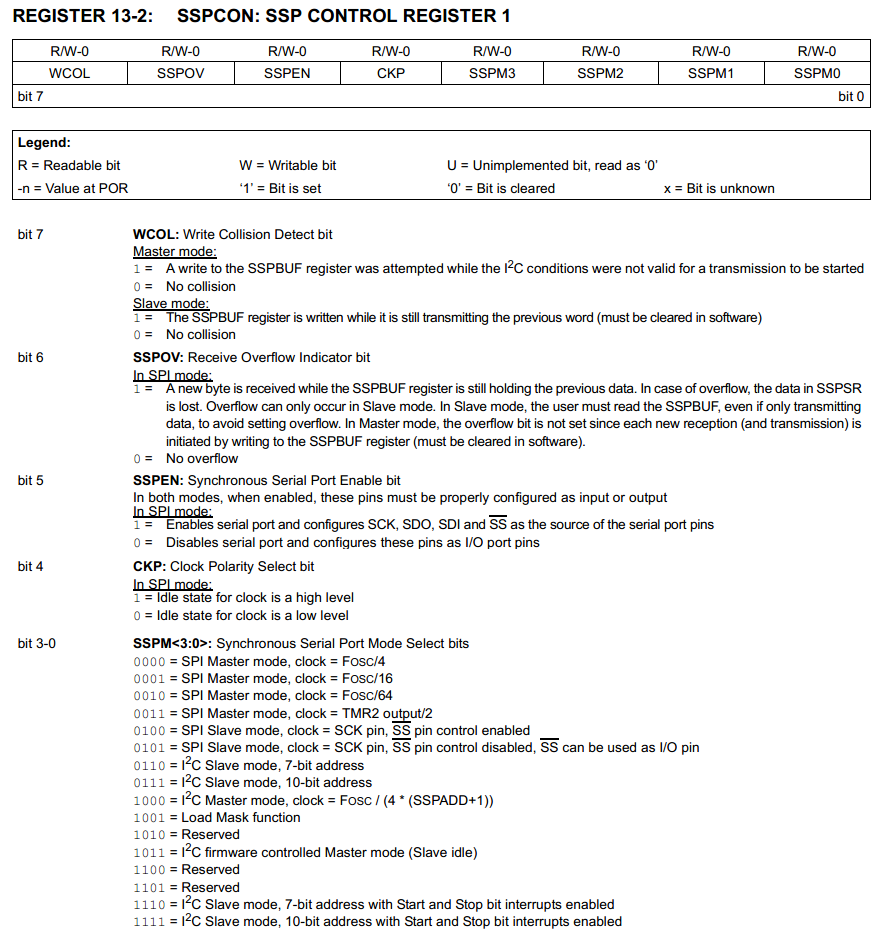 Microchip 16 Series SPI - datasheet SSPCON register