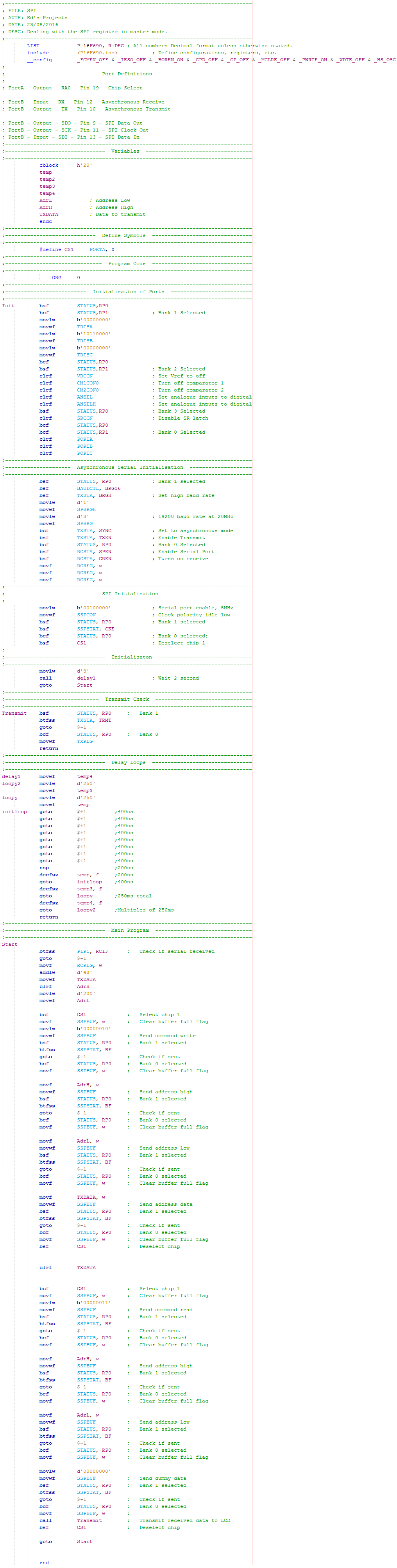 Microchip 16 Series SPI - assembly read and write to 23LC512 SRAM 