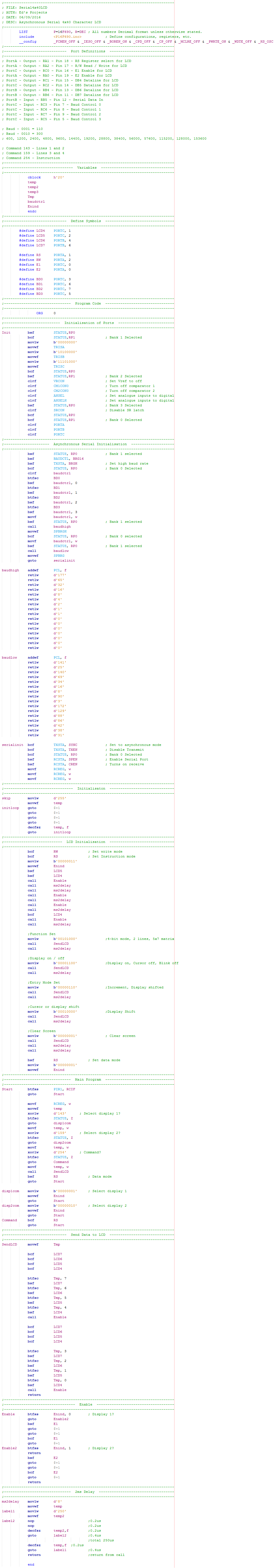 Asynchronous Serial Character LCD - assembly program