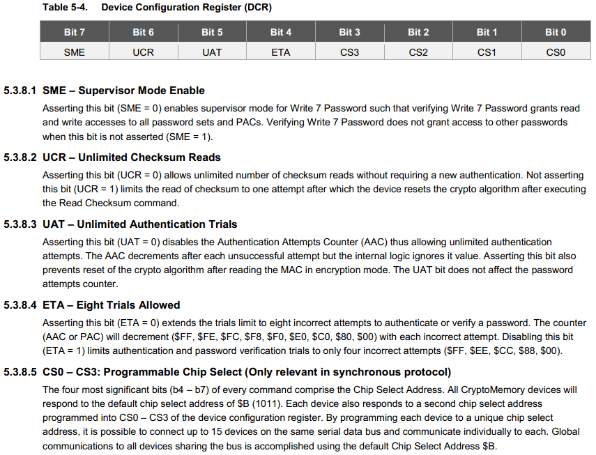 AT88SC EEPROM - Configuration register bits