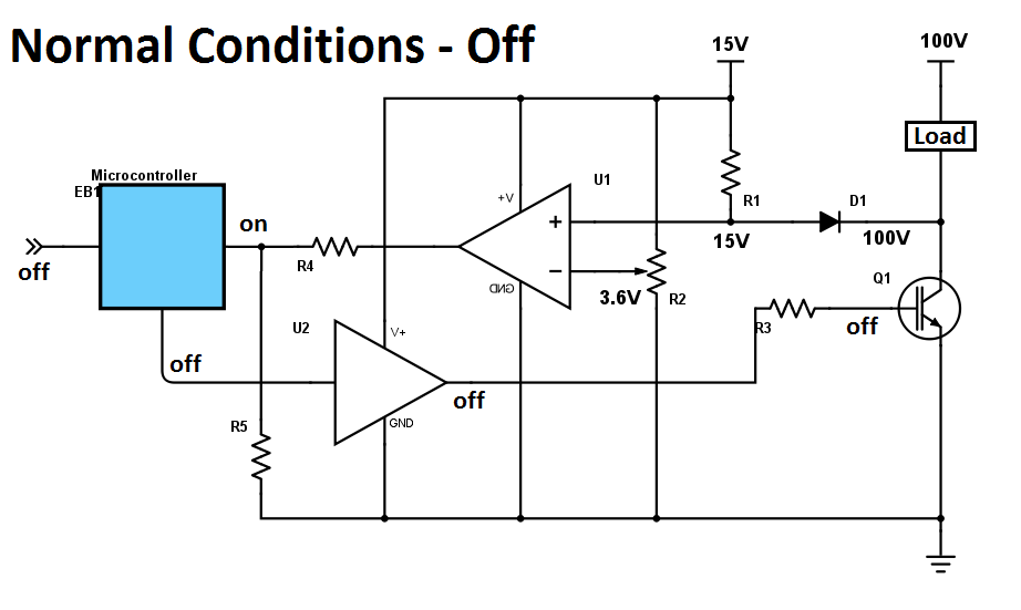 IGBT Desaturation Detection - OFF