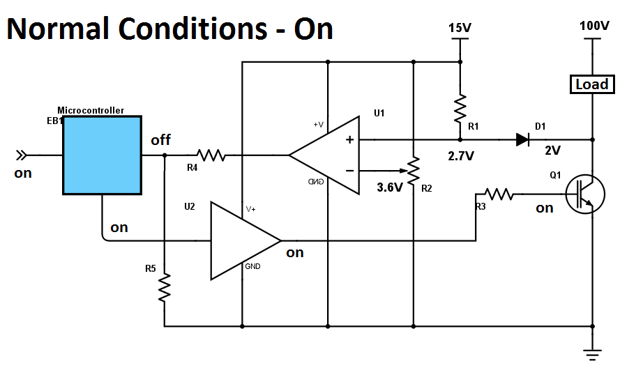 IGBT Desaturation Detection - ON