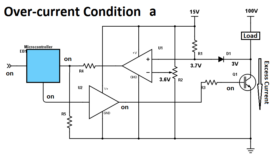 IGBT Desaturation Detection - Over current condition A