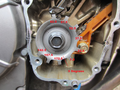 1998 Hornet Injection Project - Reluctance Sensor Output