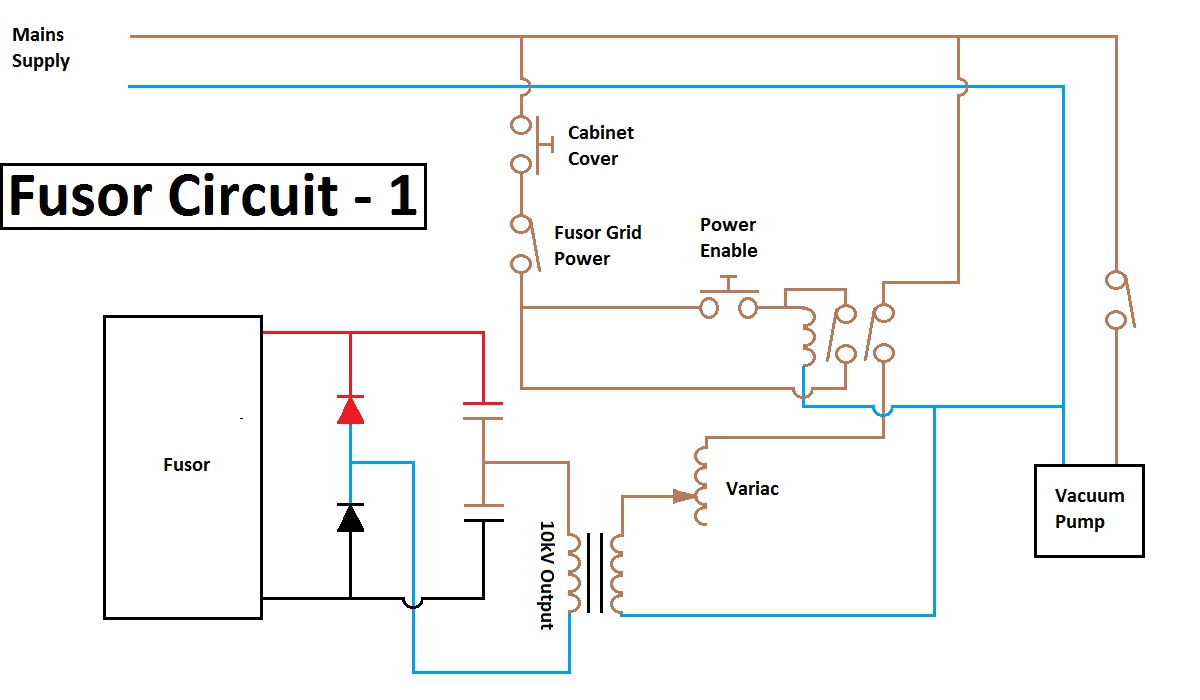 Nuclear Fusor - Power Supply Diagram